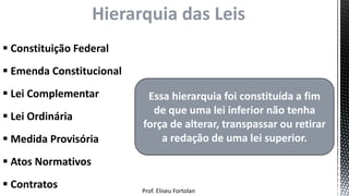Hierarquia das Leis
Prof. Eliseu Fortolan
 Constituição Federal
 Emenda Constitucional
 Lei Complementar
 Lei Ordinária
 Medida Provisória
 Atos Normativos
 Contratos
Essa hierarquia foi constituída a fim
de que uma lei inferior não tenha
força de alterar, transpassar ou retirar
a redação de uma lei superior.
 