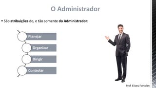 Prof. Eliseu Fortolan
O Administrador
 São atribuições do, e tão somente do Administrador:
Planejar
Organizar
Dirigir
Controlar
 