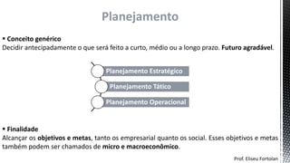 Prof. Eliseu Fortolan
Planejamento
 Conceito genérico
Decidir antecipadamente o que será feito a curto, médio ou a longo prazo. Futuro agradável.
Planejamento Estratégico
Planejamento Tático
Planejamento Operacional
 Finalidade
Alcançar os objetivos e metas, tanto os empresarial quanto os social. Esses objetivos e metas
também podem ser chamados de micro e macroeconômico.
 