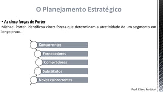 Prof. Eliseu Fortolan
O Planejamento Estratégico
 As cinco forças de Porter
Michael Porter identificou cinco forças que determinam a atratividade de um segmento em
longo prazo.
Concorrentes
Fornecedores
Compradores
Substitutos
Novos concorrentes
 
