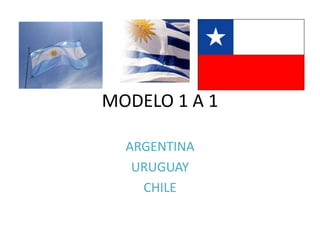MODELO 1 A 1
ARGENTINA
URUGUAY
CHILE
 