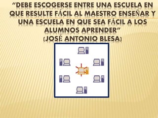 “DEBE ESCOGERSE ENTRE UNA ESCUELA EN
QUE RESULTE FÁCIL AL MAESTRO ENSEÑAR Y
UNA ESCUELA EN QUE SEA FÁCIL A LOS
ALUMNOS APRENDER”
(JOSÉ ANTONIO BLESA)
 