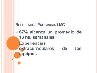 RESULTADOS PROGRAMA LMC
 67% alcanza un promedio de
13 hs. semanales
 Experiencias
extracurriculares de los
equipos.
 