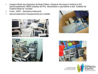 Imagens Reais dos Depósitos da Rede Pública  Estadual, Municipal e Federal no ES. Aproximadamente 18000 unidades de PCs  descartados o equivalente a dois  Estádios de Futebol lotado de “sucatas” Fonte : WWF – Estimativa Inferencial Aproximadamente 4 Equipamentos por unidade 