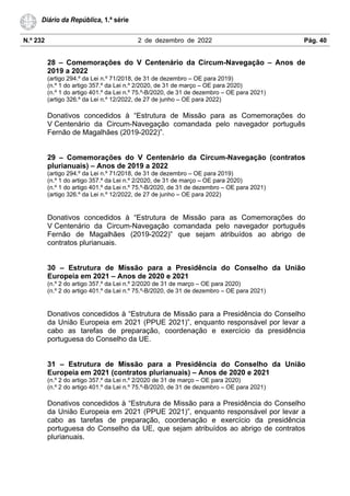 N.º 232 2 de dezembro de 2022 Pág. 40
Diário da República, 1.ª série
28 – Comemorações do V Centenário da Circum-Navegação – Anos de
2019 a 2022
(artigo 294.º da Lei n.º 71/2018, de 31 de dezembro – OE para 2019)
(n.º 1 do artigo 357.º da Lei n.º 2/2020, de 31 de março – OE para 2020)
(n.º 1 do artigo 401.º da Lei n.º 75.º-B/2020, de 31 de dezembro – OE para 2021)
(artigo 326.º da Lei n.º 12/2022, de 27 de junho – OE para 2022)
Donativos concedidos à “Estrutura de Missão para as Comemorações do
V Centenário da Circum-Navegação comandada pelo navegador português
Fernão de Magalhães (2019-2022)”.
29 – Comemorações do V Centenário da Circum-Navegação (contratos
plurianuais) – Anos de 2019 a 2022
(artigo 294.º da Lei n.º 71/2018, de 31 de dezembro – OE para 2019)
(n.º 1 do artigo 357.º da Lei n.º 2/2020, de 31 de março – OE para 2020)
(n.º 1 do artigo 401.º da Lei n.º 75.º-B/2020, de 31 de dezembro – OE para 2021)
(artigo 326.º da Lei n.º 12/2022, de 27 de junho – OE para 2022)
Donativos concedidos à “Estrutura de Missão para as Comemorações do
V Centenário da Circum-Navegação comandada pelo navegador português
Fernão de Magalhães (2019-2022)” que sejam atribuídos ao abrigo de
contratos plurianuais.
30 – Estrutura de Missão para a Presidência do Conselho da União
Europeia em 2021 – Anos de 2020 e 2021
(n.º 2 do artigo 357.º da Lei n.º 2/2020 de 31 de março – OE para 2020)
(n.º 2 do artigo 401.º da Lei n.º 75.º-B/2020, de 31 de dezembro – OE para 2021)
Donativos concedidos à “Estrutura de Missão para a Presidência do Conselho
da União Europeia em 2021 (PPUE 2021)”, enquanto responsável por levar a
cabo as tarefas de preparação, coordenação e exercício da presidência
portuguesa do Conselho da UE.
31 – Estrutura de Missão para a Presidência do Conselho da União
Europeia em 2021 (contratos plurianuais) – Anos de 2020 e 2021
(n.º 2 do artigo 357.º da Lei n.º 2/2020 de 31 de março – OE para 2020)
(n.º 2 do artigo 401.º da Lei n.º 75.º-B/2020, de 31 de dezembro – OE para 2021)
Donativos concedidos à “Estrutura de Missão para a Presidência do Conselho
da União Europeia em 2021 (PPUE 2021)”, enquanto responsável por levar a
cabo as tarefas de preparação, coordenação e exercício da presidência
portuguesa do Conselho da UE, que sejam atribuídos ao abrigo de contratos
plurianuais.
 