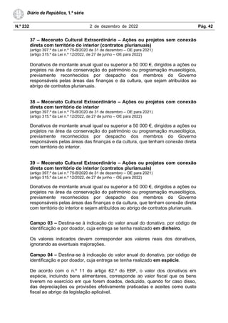 N.º 232 2 de dezembro de 2022 Pág. 42
Diário da República, 1.ª série
37 – Mecenato Cultural Extraordinário – Ações ou projetos sem conexão
direta com território do interior (contratos plurianuais)
(artigo 397.º da Lei n.º 75-B/2020 de 31 de dezembro – OE para 2021)
(artigo 315.º da Lei n.º 12/2022, de 27 de junho – OE para 2022)
Donativos de montante anual igual ou superior a 50 000 €, dirigidos a ações ou
projetos na área da conservação do património ou programação museológica,
previamente reconhecidos por despacho dos membros do Governo
responsáveis pelas áreas das finanças e da cultura, que sejam atribuídos ao
abrigo de contratos plurianuais.
38 – Mecenato Cultural Extraordinário – Ações ou projetos com conexão
direta com território do interior
(artigo 397.º da Lei n.º 75-B/2020 de 31 de dezembro – OE para 2021)
(artigo 315.º da Lei n.º 12/2022, de 27 de junho – OE para 2022)
Donativos de montante anual igual ou superior a 50 000 €, dirigidos a ações ou
projetos na área da conservação do património ou programação museológica,
previamente reconhecidos por despacho dos membros do Governo
responsáveis pelas áreas das finanças e da cultura, que tenham conexão direta
com território do interior.
39 – Mecenato Cultural Extraordinário – Ações ou projetos com conexão
direta com território do interior (contratos plurianuais)
(artigo 397.º da Lei n.º 75-B/2020 de 31 de dezembro – OE para 2021)
(artigo 315.º da Lei n.º 12/2022, de 27 de junho – OE para 2022)
Donativos de montante anual igual ou superior a 50 000 €, dirigidos a ações ou
projetos na área da conservação do património ou programação museológica,
previamente reconhecidos por despacho dos membros do Governo
responsáveis pelas áreas das finanças e da cultura, que tenham conexão direta
com território do interior e sejam atribuídos ao abrigo de contratos plurianuais.
Campo 03 – Destina-se à indicação do valor anual do donativo, por código de
identificação e por doador, cuja entrega se tenha realizado em dinheiro.
Os valores indicados devem corresponder aos valores reais dos donativos,
ignorando as eventuais majorações.
Campo 04 – Destina-se à indicação do valor anual do donativo, por código de
identificação e por doador, cuja entrega se tenha realizado em espécie.
De acordo com o n.º 11 do artigo 62.º do EBF, o valor dos donativos em
espécie, incluindo bens alimentares, corresponde ao valor fiscal que os bens
tiverem no exercício em que forem doados, deduzido, quando for caso disso,
das depreciações ou provisões efetivamente praticadas e aceites como custo
fiscal ao abrigo da legislação aplicável.
 