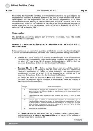Diário da República, 1.ª série
www.dre.pt
N.º 232 2 de dezembro de 2022 Pág. 43
No âmbito do mecenato científico e do mecenato cultural e no que respeita ao
mecenato de recursos humanos, considera-se, que o valor da cedência de um
investigador, de um especialista ou de um técnico especialista é o valor
correspondente aos encargos despendidos pela entidade patronal com a sua
remuneração, incluindo os suportados para regimes obrigatórios de segurança
social, durante o período da respetiva cedência (n.º 6 do artigo 62.º-A e n.º 8 do
artigo 62.º-B, ambos do EBF).
Observações
Os donativos anónimos podem ser civilmente recebidos, mas não serão
fiscalmente considerados.
Quadro 6 – IDENTIFICAÇÃO DO CONTABILISTA CERTIFICADO / JUSTO
IMPEDIMENTO
Este quadro deve ser preenchido quando a entidade se encontre legalmente obrigada
a possuir contabilista certificado, devendo, para o efeito, proceder da seguinte forma:
• Campo 01 – Deve indicar-se o número de identificação fiscal do contabilista
certificado ou do contabilista certificado suplente, nomeado nos termos do n.º 4
do artigo 12.º e do artigo 12.º-B, ambos, do Decreto-Lei n.º 452/99, de 5 de
setembro (Estatuto da Ordem dos Contabilistas Certificados).
• Campos 02, 03 e 04 – Estes campos devem ser preenchidos, caso a
declaração esteja a ser entregue fora de prazo pelo facto de o contabilista
certificado, identificado no campo 01, estar abrangido pelo regime do justo
impedimento previsto no artigo 12.º-A do Decreto-Lei n.º 452/99, de 5 de
setembro (Estatuto da Ordem dos Contabilistas Certificados).
No campo 02 deve ser indicado o facto que motivou o justo impedimento,
utilizando os códigos a seguir indicados e no campo 03 deve ser indicada a
data da ocorrência desse facto:
Código Justo impedimento
01 Falecimento de cônjuge não separado de pessoas e bens, de pessoa com
quem vivam em condições análogas às dos cônjuges, ou de parente ou afim no
1.º grau da linha reta.
02 Falecimento de outro parente ou afim na linha reta ou no 2.º grau da linha
colateral.
03 Doença grave e súbita ou internamento hospitalar do contabilista, que o
impossibilite em absoluto de cumprir as suas obrigações, ou situações de parto
ou de assistência inadiável e imprescindível a cônjuge ou pessoa que viva em
união de facto ou economia comum e a parente ou afim no 1º grau da linha
reta, em caso de doença ou acidente destes.
04 Situações de parentalidade.
No campo 04 deve ser indicada a data em que cessou o facto que originou o
justo impedimento e só deve ser preenchido se no campo 02 foi indicado o
facto correspondente ao código 03.
115923242
 