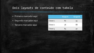 Dois layouts de conteúdo com tabela
 Primeiro marcador aqui
 Segundo marcador aqui
 Terceiro marcador aqui
Grupo A Grupo B
Classe 1 82 95
Classe 2 76 88
Classe 3 84 90
 