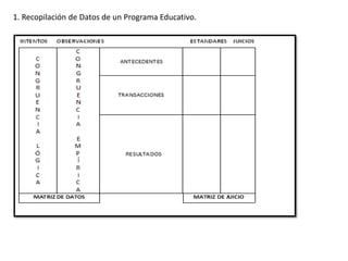 1. Recopilación de Datos de un Programa Educativo.
 