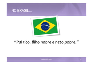 NO BRASIL… 
“Pai 
rico, 
filho 
nobre 
e 
neto 
pobre.” 
Paulino Silva | ISCAP 12 
 
