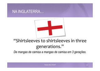 NA INGLATERRA… 
“Shirtsleeves 
to 
shirtsleeves 
in 
three 
generations.” 
De mangas de camisa a mangas de camisa em 3 gerações. 
Paulino Silva | ISCAP 14 
 