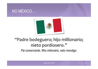 NO MÉXICO… 
“Padre 
bodeguero; 
hijo 
millionario; 
nieto 
pordiosero.” 
Pai comerciante, filho milionário, neto mendigo. 
Paulino Silva | ISCAP 15 
 