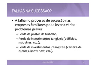 FALHAS NA SUCESSÃO? 
• A 
falha 
no 
processo 
de 
sucessão 
nas 
empresas 
familiares 
pode 
levar 
a 
vários 
problemas 
graves: 
– Perda 
de 
postos 
de 
trabalho; 
– Perda 
de 
investimentos 
tangíveis 
(edifícios, 
máquinas, 
etc.); 
– Perda 
de 
investimentos 
intangíveis 
(carteira 
de 
clientes, 
know-­‐how, 
etc.). 
Paulino Silva | ISCAP 18 
 