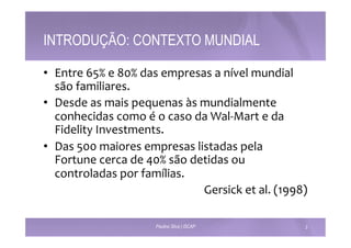 INTRODUÇÃO: CONTEXTO MUNDIAL 
• Entre 
65% 
e 
80% 
das 
empresas 
a 
nível 
mundial 
são 
familiares. 
• Desde 
as 
mais 
pequenas 
às 
mundialmente 
conhecidas 
como 
é 
o 
caso 
da 
Wal-­‐Mart 
e 
da 
Fidelity 
Investments. 
• Das 
500 
maiores 
empresas 
listadas 
pela 
Fortune 
cerca 
de 
40% 
são 
detidas 
ou 
controladas 
por 
famílias. 
Gersick 
et 
al. 
(1998) 
Paulino Silva | ISCAP 3 
 
