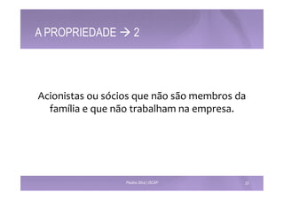 A PROPRIEDADE à 2 
Acionistas 
ou 
sócios 
que 
não 
são 
membros 
da 
família 
e 
que 
não 
trabalham 
na 
empresa. 
Paulino Silva | ISCAP 33 
 