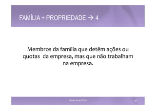 FAMÍLIA + PROPRIEDADE à 4 
Membros 
da 
família 
que 
detêm 
ações 
ou 
quotas 
da 
empresa, 
mas 
que 
não 
trabalham 
na 
empresa. 
Paulino Silva | ISCAP 35 
 