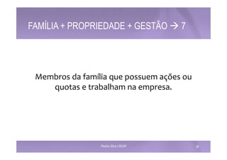 FAMÍLIA + PROPRIEDADE + GESTÃO à 7 
Membros 
da 
família 
que 
possuem 
ações 
ou 
quotas 
e 
trabalham 
na 
empresa. 
Paulino Silva | ISCAP 38 
 
