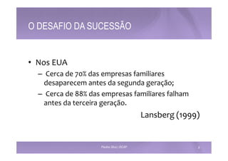 O DESAFIO DA SUCESSÃO 
• Nos 
EUA 
– 
Cerca 
de 
70% 
das 
empresas 
familiares 
desaparecem 
antes 
da 
segunda 
geração; 
– 
Cerca 
de 
88% 
das 
empresas 
familiares 
falham 
antes 
da 
terceira 
geração. 
Lansberg 
(1999) 
Paulino Silva | ISCAP 9 
 