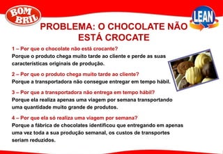 1 – Por que o chocolate não está crocante?
Porque o produto chega muito tarde ao cliente e perde as suas
características originais de produção.
2 – Por que o produto chega muito tarde ao cliente?
Porque a transportadora não consegue entregar em tempo hábil.
3 – Por que a transportadora não entrega em tempo hábil?
Porque ela realiza apenas uma viagem por semana transportando
uma quantidade muito grande de produtos.
4 – Por que ela só realiza uma viagem por semana?
Porque a fábrica de chocolates identificou que entregando em apenas
uma vez toda a sua produção semanal, os custos de transportes
seriam reduzidos.
PROBLEMA: O CHOCOLATE NÃO
ESTÁ CROCATE
 