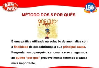 MÉTODO DOS 5 POR QUÊS
É uma prática utilizada na solução de anomalias com
a finalidade de descobrirmos a sua principal causa.
Perguntamos o porquê da anomalia e ao chegarmos
ao quinto “por que” provavelmente teremos a causa
mais importante.
 