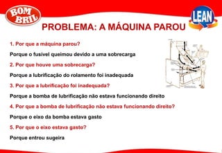 1. Por que a máquina parou?
Porque o fusível queimou devido a uma sobrecarga
2. Por que houve uma sobrecarga?
Porque a lubrificação do rolamento foi inadequada
3. Por que a lubrificação foi inadequada?
Porque a bomba de lubrificação não estava funcionando direito
4. Por que a bomba de lubrificação não estava funcionando direito?
Porque o eixo da bomba estava gasto
5. Por que o eixo estava gasto?
Porque entrou sugeira
PROBLEMA: A MÁQUINA PAROU
 