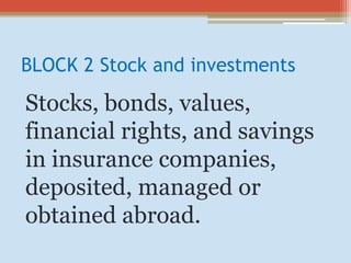 BLOCK 2 Stock and investments
Stocks, bonds, values,
financial rights, and savings
in insurance companies,
deposited, managed or
obtained abroad.
 