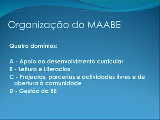 Organização do MAABE Quatro domínios: A - Apoio ao desenvolvimento curricular B - Leitura e Literacias C - Projectos, parcerias e actividades livres e de abertura à comunidade D - Gestão da BE 
