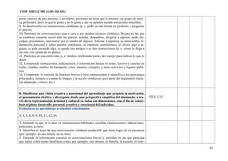 CEIP AREGUME (LOS SILOS)
pecto exterior de una persona, o un objeto; presentar un tema que le interese (su grupo de músi-
ca preferido); decir lo que le gusta y no le gusta y dar su opinión usando estructuras sencillas).
9. Se desenvuelve en transacciones cotidianas (p. e. pedir en una tienda un producto y preguntar
el precio).
10. Participa en conversaciones cara a cara o por medios técnicos (teléfono, Skype) en las que
se establece contacto social (dar las gracias, saludar, despedirse, dirigirse a alguien, pedir dis-
culpas, presentarse, interesarse por el estado de alguien, felicitar a alguien), se intercambia in-
formación personal y sobre asuntos cotidianos, se expresan sentimientos, se ofrece algo a al-
guien, se pide prestado algo, se queda con amigos o se dan instrucciones (p. e. cómo se llega a
un sitio con ayuda de un plano).
11. Participa en una entrevista, p. e. médica nombrando partes del cuerpo para indicar lo que le
duele.
12. Comprende instrucciones, indicaciones, e información básica en notas, letreros y carteles en
calles, tiendas, medios de transporte, cines, museos, colegios, y otros servicios y lugares públi-
cos.
16. Comprende lo esencial de historias breves y bien estructuradas e identifica a los personajes
principales, siempre y cuando la imagen y la acción conduzcan gran parte del argumento (lectu-
ras adaptadas, cómics, etc.).
8. Manifestar una visión creativa y emocional del aprendizaje que propicie la motivación,
el pensamiento efectivo y divergente desde una perspectiva empática del alumnado, a tra-
vés de la representación artística y cultural en todas sus dimensiones, con el fin de contri-
buir al pleno desarrollo personal, creativo y emocional del individuo.
SIEE, CEC
Estándares de aprendizaje evaluables relacionados
3, 4, 5, 6, 8, 9, 10, 11, 12, 16.
3. Entiende lo que se le dice en transacciones habituales sencillas (instrucciones, indicaciones,
peticiones, avisos).
4. Identifica el tema de una conversación cotidiana predecible que tiene lugar en su presencia
(por ejemplo, en una tienda, en un tren).
5. Entiende la información esencial en conversaciones breves y sencillas en las que participa
que traten sobre temas familiares como, por ejemplo, uno mismo, la familia, la escuela, el tiem-
39
 