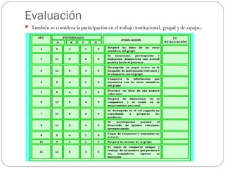 Evaluación
 También se considera la participación en el trabajo institucional, grupal y de equipo.
 