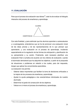 11. EVALUACIÓN


Para que el proceso de evaluación sea idóneo15, este ha de evaluar el triángulo
interactivo del proceso de enseñanza y aprendizaje.



                                                                         ALUMNO 

                                    

                                    

                                   COMPETENCIAS                                           DOCENTE 


Con esta finalidad, y para estimular que los alumnos aprendan a autoevaluarse
y a autoregularse, entendemos que se ha de promover una evaluación inicial
de las ideas previas y de las representaciones de lo que piensan que
aprenderán, y una evaluación en el proceso de aprendizaje, incidiendo
especialmente en la regulación de las formas de anticipación y planificación de
su pensamiento y su acción. Finalmente, será necesario planificar una
evaluación final o sumativa de acuerdo con los criterios de evaluación, cuando
el alumnado demostrará que ha adquirido los objetivos, a partir de la propuesta
de situaciones o problemas en relación a los cuales, para dar respuesta,
tengan que aplicar los conocimientos aprendidos.
La evaluación nos permite:
‐      Obtener datos importantes que facilitan la toma de decisiones enfocados a
       la mejora de los procesos de enseñanza y aprendizaje.
‐      Ajustar la ayuda pedagógica a las características individuales de nuestro
       alumnado.
‐      Determinar el grado de consecución de los objetivos.
‐      Valorar en si mismo el proceso de enseñanza y aprendizaje.




                                                            
15
     Para ver las características de la evaluación, ir al annexo número 16.

                                                                                                     20
 