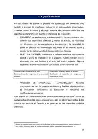 11.1. ¿QUÉ EVALUAR?


No solo hemos de evaluar el proceso de aprendizaje del alumnado, sino
también el proceso de enseñanza, incluyendo en este apartado el currículum,
docentes, centro educativo y el propio sistema. Mencionamos ahora los tres
aspectos que tendremos en cuenta en el proceso de evaluación:
       ‐      ALUMNADO: no evaluaremos solo la adquisición de conocimientos, sino
              también sus habilidades, actitudes y hábitos de trabajo, las relaciones
              con él mismo, con los compañeros y los alumnos, y la capacidad de
              poner en práctica los aprendizajes adquiridos en el contexto social y
              escolar dentro del desarrollo de las competencias básicas,
       ‐      PRÁCTICA DOCENTE: planteamos la reflexión contínua sobre nuestra
              actitud y grado de implicación en el proceso; nuestra relación con el
              alumnado, con sus familias y el resto del equipo docente. Algunos
              aspectos a evaluar relacionados con nuestra práctica docente son:


Tratamiento de la diversidad en el aula                                  Organización del aula y gestión de recursos
Coordinación con los integrantes de la comunidad                         Contribución   al   desarrollo   de   programas    y
educativa                                                                proyectos del centro.



       ‐      PROCESO                         DE               ENSEÑANZA       -    APRENDIZAJE16:               Nuestras
              programaciones han de proponerse abiertas y flexibles, objeto contínuo
              de         evaluación;                    constatando      su    adecuación          e      incluyendo       las
              modificaciones necesarias.
Para evaluar las diferentes unidades didácticas usaremos una tabla17 donde se
evaluarán los diferentes criterios relacionados con los objetivos de éstas. Estos
criterios los explicita el Decreto y se priorizan en las diferentes unidades
didácticas.




                                                            
16
     Hemos de tener en cuenta los criterios de evaluación del decreto expuestos en el annexo número 17.
17
     Para ver las diferentes tablas de evaluación de cada unidad, consultar el annexo número 18.

                                                                                                                           21
 