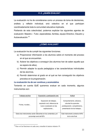 11.2. ¿QUIÉN EVALÚA?


La evaluación no ha de considerarse como un proceso de toma de decisiones,
análisis             y        refleión             individual,            sinó      colectivo     en    el    que       participan
coordinadamente toda la comunidad educativa implicada.
Partiendo de esta colectividad, podemos explictar los siguientes agentes de
evaluación: Maestro – Tutor, especialistas, familias, equipo Directivo, Claustro y
Autoevaluación.18


                                                                 ¿CÓMO AVALUAR?


La evaluación ha de cumplir las siguientes funciones:
       a) Proporcionar información a los alumnos sobre el momento del proceso
              en el que se encuentran.
       b) Aclarar los objetivos a conseguir (los alumnos han de saber aquello que
              se espera de ellos).
       c) Permitir adaptar la ayuda pedagógica a las características individuales
              de los alumnos.
       d) Permitir determinar el grado en el qué se han conseguido los objetivos
              previstos en la programación.
La evaluación ha de ser continua y acomulativa.
Teniendo en cuenta QUÉ queremos evaluar en cada momento, algunos
instrumentos son:


             Trabajos escritos                                 Exposición y participación oral.               Actitud


                                                                   Exposición de trabajos,          Comportamiento, esfuerzo,
                                                                expresión oral, referencia de          voluntad de aprender,
            Fichas, murales…
                                                                  nuevo vocabulario en las        predisposición, compañerismo,
                                                                       explicaciones…              presentación de los trabajos…


     Estos dos instrumentos serán relevantes en los contenidos y el                               Este instrumento contará el 40%
                                    porcentaje será del 60%                                               de la nota final.




                                                            
18
     Para ver las funciones en cada caso, consultar el annexo número 19.

                                                                                                                                22
 
