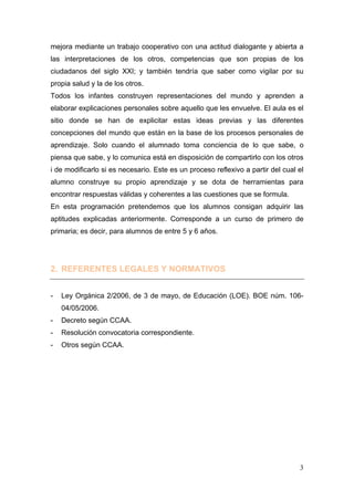 mejora mediante un trabajo cooperativo con una actitud dialogante y abierta a
las interpretaciones de los otros, competencias que son propias de los
ciudadanos del siglo XXI; y también tendría que saber como vigilar por su
propia salud y la de los otros.
Todos los infantes construyen representaciones del mundo y aprenden a
elaborar explicaciones personales sobre aquello que les envuelve. El aula es el
sitio donde se han de explicitar estas ideas previas y las diferentes
concepciones del mundo que están en la base de los procesos personales de
aprendizaje. Solo cuando el alumnado toma conciencia de lo que sabe, o
piensa que sabe, y lo comunica está en disposición de compartirlo con los otros
i de modificarlo si es necesario. Este es un proceso reflexivo a partir del cual el
alumno construye su propio aprendizaje y se dota de herramientas para
encontrar respuestas válidas y coherentes a las cuestiones que se formula.
En esta programación pretendemos que los alumnos consigan adquirir las
aptitudes explicadas anteriormente. Corresponde a un curso de primero de
primaria; es decir, para alumnos de entre 5 y 6 años.




2. REFERENTES LEGALES Y NORMATIVOS


-   Ley Orgánica 2/2006, de 3 de mayo, de Educación (LOE). BOE núm. 106-
    04/05/2006.
-   Decreto según CCAA.
-   Resolución convocatoria correspondiente.
-   Otros según CCAA.




                                                                                 3
 