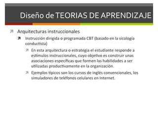 Diseño	
  de	
  TEORIAS	
  DE	
  APRENDIZAJE	
  
ì  Arquitecturas	
  instruccionales	
  
    ì  Instrucción	
  dirigida	
  o	
  programada	
  CBT	
  (basado	
  en	
  la	
  sicología	
  
          conduc<sta)	
  
          ì  En	
  esta	
  arquitectura	
  o	
  estrategia	
  el	
  estudiante	
  responde	
  a	
  
              esgmulos	
  instruccionales,	
  cuyo	
  obje<vo	
  es	
  construir	
  unas	
  
              asociaciones	
  especíﬁcas	
  que	
  formen	
  las	
  habilidades	
  a	
  ser	
  
              u<lizadas	
  produc<vamente	
  en	
  la	
  organización.	
  
          ì  Ejemplos	
  gpicos	
  son	
  los	
  cursos	
  de	
  inglés	
  convencionales,	
  los	
  
              simuladores	
  de	
  teléfonos	
  celulares	
  en	
  Internet.	
  
 