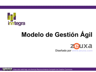 Modelo de Gestión Ágil Diseñado por  www.zeuxa.com 