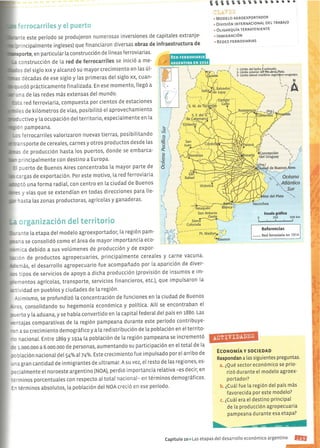 Modelo agroexportador en Argentina