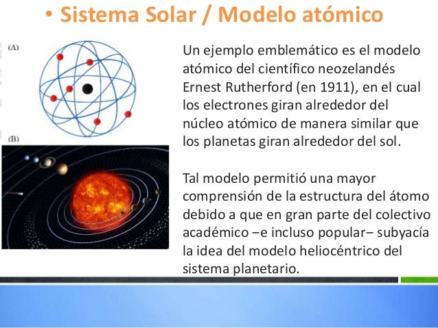 Modelo analógico