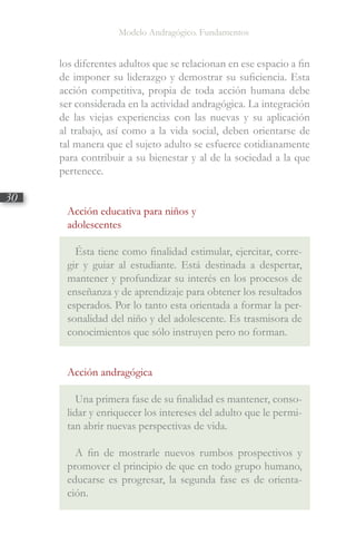Modelo Andragógico. Fundamentos
30
los diferentes adultos que se relacionan en ese espacio a fin
de imponer su liderazgo y demostrar su suficiencia. Esta
acción competitiva, propia de toda acción humana debe
ser considerada en la actividad andragógica. La integración
de las viejas experiencias con las nuevas y su aplicación
al trabajo, así como a la vida social, deben orientarse de
tal manera que el sujeto adulto se esfuerce cotidianamente
para contribuir a su bienestar y al de la sociedad a la que
pertenece.
Acción educativa para niños y
adolescentes
Ésta tiene como finalidad estimular, ejercitar, corre-
gir y guiar al estudiante. Está destinada a despertar,
mantener y profundizar su interés en los procesos de
enseñanza y de aprendizaje para obtener los resultados
esperados. Por lo tanto esta orientada a formar la per-
sonalidad del niño y del adolescente. Es trasmisora de
conocimientos que sólo instruyen pero no forman.
Acción andragógica
Una primera fase de su finalidad es mantener, conso-
lidar y enriquecer los intereses del adulto que le permi-
tan abrir nuevas perspectivas de vida.
A fin de mostrarle nuevos rumbos prospectivos y
promover el principio de que en todo grupo humano,
educarse es progresar, la segunda fase es de orienta-
ción.
 