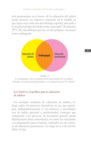 Fuentes curriculares del modelo andragógico
33
ción permanente en el marco de la educación del adulto
podrá alcanzar sus objetivos solamente en la medida en
que logre crear toda una metodología especial, adecuada a
la situación propia del adulto como educando” (Ludojoski,
1971: 58) metodología que hoy en día podemos reconocer
como andragogía.
Gráfico 2
La andragogia como resultante de la interrelación de la política
referida a la educación permanente y a la educación para los adultos
La UNESCO y la política para la educación
de adultos
Un concepto moderno de educación de adultos, in-
cluye todos los procesos formativos en los que partici-
pan, independientemente si sus intereses y necesidades
son de índole personal o profesionales; concepto que
comprende a los procesos de formación general (desde
alfabetización hasta universitaria) así como los vinculados
a la preparación para el trabajo, realizados en un contex-
to de educación permanente a lo largo de la vida (OCDE,
2005: 15-16).
Educación de
adultos
Educación
permanenteAndragogía
 