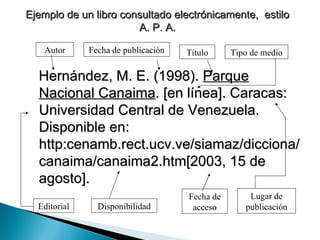 Ejemplo de un libro consultado electrónicamente,  estilo A. P. A. Hernández, M. E. (1998).  Parque Nacional Canaima . [en línea]. Caracas: Universidad Central de Venezuela. Disponible en: http:cenamb.rect.ucv.ve/siamaz/dicciona/canaima/canaima2.htm[2003, 15 de agosto].  Autor Fecha de publicación Título Tipo de medio Lugar de publicación Fecha de acceso Editorial Disponibilidad 