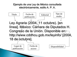 Ejemplo de una Ley de México consultada electrónicamente, estilo A. P. A. Ley Agraria (2004, 11 octubre). [en línea]. México: Cámara de Diputados H. Congreso de la Unión. Disponible en: http://www.cddhcu.gob.mx/leyinfo/ [2004, 18 de octubre].  Título Fecha de publicación Tipo de medio Lugar de publicación Fecha de acceso Disponibilidad Editorial 
