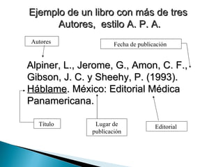 Ejemplo de un libro con más de tres  Autores,  estilo A. P. A. Alpiner, L., Jerome, G., Amon, C. F., Gibson, J. C. y Sheehy, P. (1993).  Háblame . México: Editorial Médica Panamericana.  Autores  Fecha de publicación   Lugar de publicación Editorial   Título   