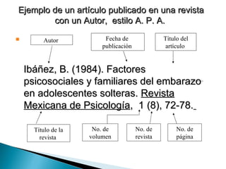 Ejemplo de un artículo publicado en una revista con un Autor,  estilo A. P. A.   Ibáñez, B. (1984). Factores psicosociales y familiares del embarazo en adolescentes solteras.  Revista Mexicana de Psicología ,  1 (8), 72-78.   Autor  Título del artículo   Fecha de  publicación   Título de la revista   No. de volumen No. de página No. de revista 