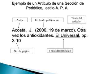 Ejemplo de un Artículo de una Sección de Periódico,  estilo A. P. A.   Acosta,  J.  (2000. 19 de marzo). Otra vez los anti...
