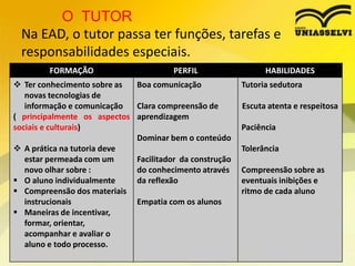 O TUTOR
Na EAD, o tutor passa ter funções, tarefas e
responsabilidades especiais.
FORMAÇÃO

PERFIL

 Ter conhecimento sobre as
Boa comunicação
novas tecnologias de
informação e comunicação
Clara compreensão de
( principalmente os aspectos aprendizagem
sociais e culturais)
Dominar bem o conteúdo
 A prática na tutoria deve
estar permeada com um
Facilitador da construção
novo olhar sobre :
do conhecimento através
 O aluno individualmente
da reflexão
 Compreensão dos materiais
instrucionais
Empatia com os alunos
 Maneiras de incentivar,
formar, orientar,
acompanhar e avaliar o
aluno e todo processo.

HABILIDADES
Tutoria sedutora
Escuta atenta e respeitosa
Paciência
Tolerância
Compreensão sobre as
eventuais inibições e
ritmo de cada aluno

 