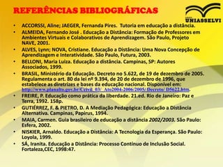 REFERÊNCIAS BIBLIOGRÁFICAS
•
•
•
•
•

ACCORSSI, Aline; JAEGER, Fernanda Pires. Tutoria em educação a distância.
ALMEIDA, Fernando José . Educação a Distância: Formação de Professores em
Ambientes Virtuais e Colaborativos de Aprendizagem. São Paulo, Projeto
NAVE, 2001.
ALVES, Lynn; NOVA, Cristiane. Educação a Distância: Uma Nova Concepção de
Aprendizagem e Interatividade. São Paulo, Futura, 2003.
BELLONI, Maria Luiza. Educação a distância. Campinas, SP: Autores
Associados, 1999.
BRASIL, Ministério da Educação. Decreto no 5.622, de 19 de dezembro de 2005.
Regulamenta o art. 80 da lei nº 9.394, de 20 de dezembro de 1996, que
estabelece as diretrizes e bases da educação nacional. Disponível em:
http://www.planalto.gov.br/Ccivil_03/_Ato2004-2006/2005/ Decreto/ D5622.htm.

•
•

•
•
•

FREIRE, P. Educação como prática da liberdade. 21.ed. Rio de Janeiro: Paz e
Terra, 1992. 158p.
GUTIÉRREZ, F. & PIETRO, D. A Mediação Pedagógica: Educação a Distância
Alternativa. Campinas, Papirus, 1994.
MAIA, Carmen. Guia brasileiro de educação a distância 2002/2003. São Paulo:
Esfera, 2002.
NISKIER, Arnaldo. Educação a Distância: A Tecnologia da Esperança. São Paulo:
Loyola, 1999.
SÁ, Iranita. Educação a Distância: Processo Contínuo de Inclusão Social.
Fortaleza,CEC, 1998:47.

 