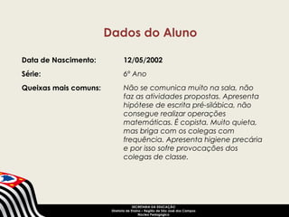 Dados do Aluno 
Data de Nascimento: 12/05/2002 
Série: 6º Ano 
Queixas mais comuns: Não se comunica muito na sala, não 
faz as atividades propostas. Apresenta 
hipótese de escrita pré-silábica, não 
consegue realizar operações 
matemáticas. É copista. Muito quieta, 
mas briga com os colegas com 
frequência. Apresenta higiene precária 
e por isso sofre provocações dos 
colegas de classe. 
SECRETARIA DA EDUCAÇÃO 
Diretoria de Ensino – Região de São José dos Campos 
Núcleo Pedagógico 
 
