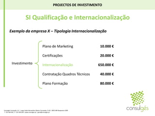 PROJECTOS DE INVESTIMENTO SI Qualificação e InternacionalizaçãoExemplo da empresa X – Tipologia InternacionalizaçãoPlano de MarketingCertificaçõesInternacionalizaçãoContratação Quadros TécnicosPlano Formação10.000 €20.000 €650.000 €40.000 €80.000 €InvestimentoConsulgés Formação S.A. | Largo Padre Bernardino Ribeiro Fernandes, N.26 | 4835-489 Nespereira GMR T. 253 560 630 | F. 253 560 639 | www.consulges.pt | geral@consulges.pt