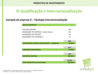 PROJECTOS DE INVESTIMENTO SI Qualificação e InternacionalizaçãoExemplo da empresa X – Tipologia InternacionalizaçãoConsulgés Formação S.A. | Largo Padre Bernardino Ribeiro Fernandes, N.26 | 4835-489 Nespereira GMR T. 253 560 630 | F. 253 560 639 | www.consulges.pt | geral@consulges.pt