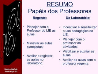RESUMO Papéis dos Professores Regente: Planejar com o Professor do LIE as aulas; Ministrar as aulas planejadas; Avaliar e registrar  as aulas no laboratório. Do Laboratório: Incentivar e sensibilizar o uso pedagógico do LIE; Planejar com o professor as atividades; Viabilizar e auxiliar as aulas; Avaliar as aulas com o professor regente. 